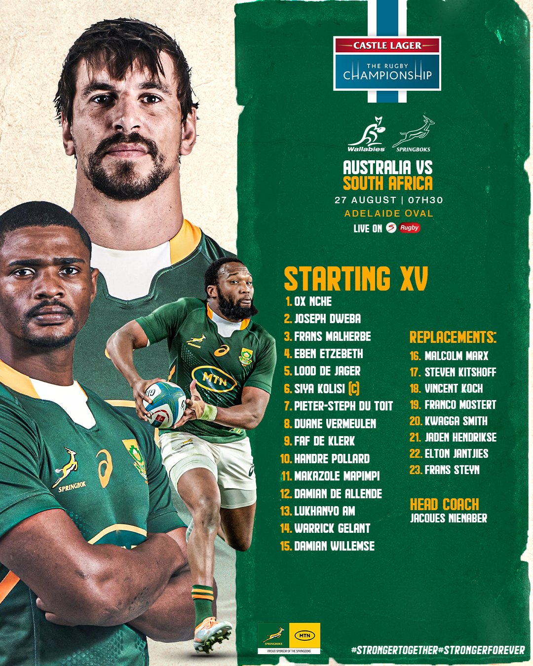 Springboks make changes for Australia match