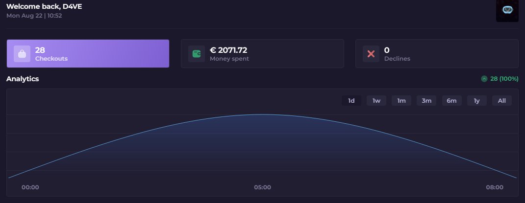 First run with <a href="/KallistoAIO/">Kallisto</a>.
As always, thank you <a href="/FNFbyPeteR/">FNF by PeteR</a> for exact early information, <a href="/Bots_n_Friends/">Bots & Friends</a> family for support
and <a href="/koch_vpn/">KOCH VPN</a> + <a href="/Roundproxies/">Roundproxies</a> for the proxies.