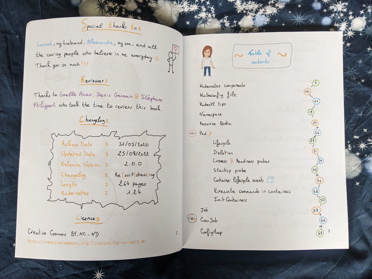 aurelievache's tweet photo. 🎉The book "Understanding Kubernetes in a visual way"is available since few minutes on Amazon!
https://t.co/JbbMzFohfY

268 pages of illustrations, handwritten texts and code examples.

After 2 years of work, I hope you will like this @kubernetesio book ☺️ https://t.co/YjBO6Bj7nM