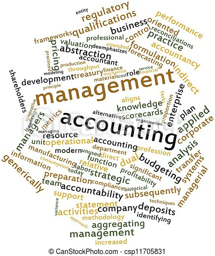 Book_My_Essay's tweet image. With the aid of #BookMyEssay #managementaccountingassignmenthelp, students may better understand how management benefits greatly from the accounting concepts. #UK #USA #AU #assignmenthelp
bit.ly/3pD3z1w