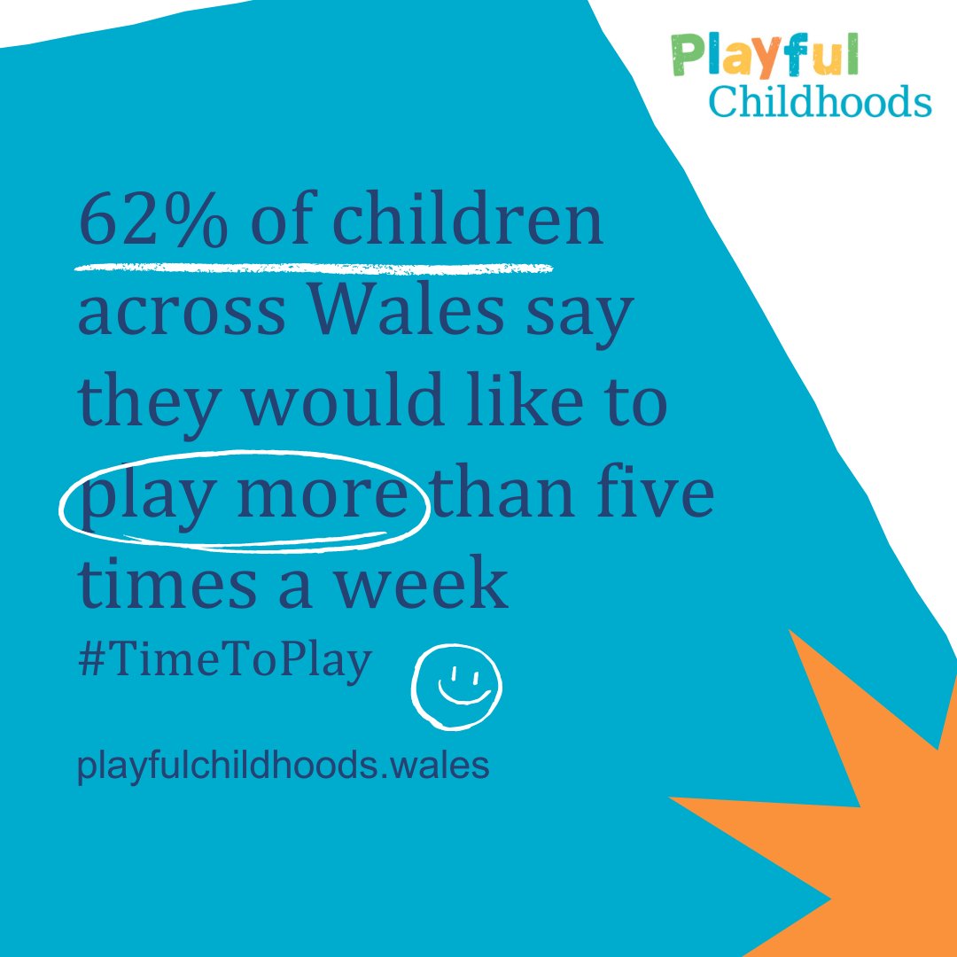 Wherever you are, showing your child play can happen everywhere can foster creativity. And when children are creative, they grow and develop more🚀🧩 
Take a look at our ideas to support more #TimeToPlay for your children: playfulchildhoods.wales/time