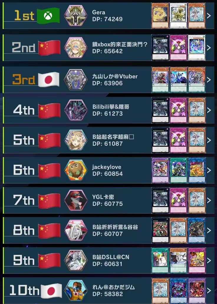 DUELIST CUP 幻影騎士団 - 遊戯王書いてく。 DUELIST CUP 幻影騎士団 - 遊戯王書いてく。