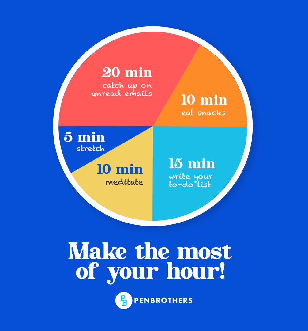 “We are what we repeatedly do. Excellence, then, is not an act, but a habit.“ —Aristotle

Make the most of your hour! ⏰

 #ThePenbrothers #Penbrothers #PB
