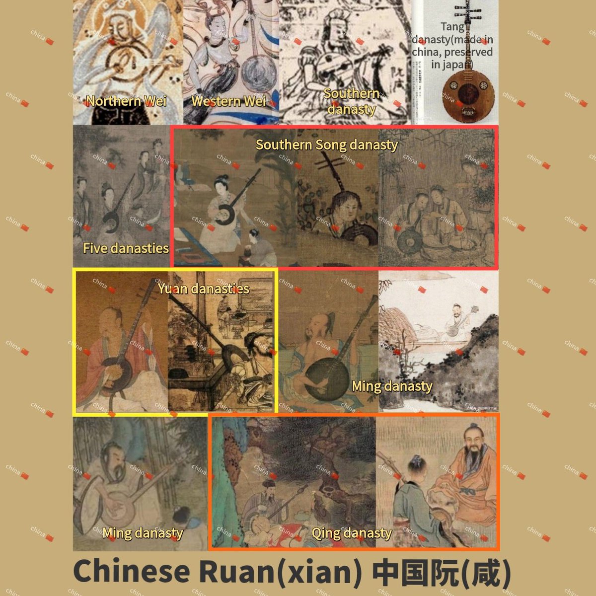 myyuebai's tweet photo. 額唐代之前阮咸(直頸)也叫琵琶,是琵琶大類的一種。從新疆龜茲(中轉站)傳來曲頸琵琶,經過不斷改良才形成我們現在所看到的這種琵琶。
#pipa #비파 #琵琶 #wanham #완함 #hanzi #hanja #阮咸 #kanji #hanfu #music #folklore #instruments #china https://t.co/yv9vM5JiSf
