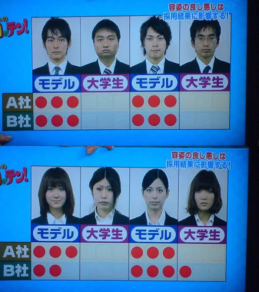 炎上必至！容姿の良し悪しは採用結果に影響する！？