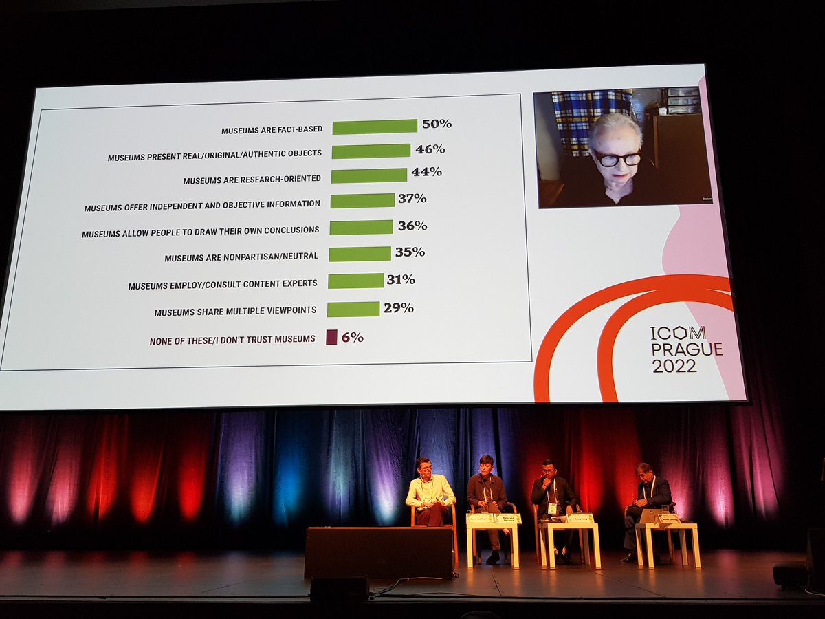 peinadormarta's tweet photo. Panel discussion #Museums & #CivilSociety in @IcomGC with Barbara Kirshenblatt-Gimblett @polinmuseum Kateryna Chuyeva #ICOMUkraine president, Jasminko Hallovic @WCMsarajevo & Hang Nisay @TuolSlengMuseum
Working with communities to preserve memories in #museums #ICOMPrague2022 https://t.co/EPbpv9CzHT