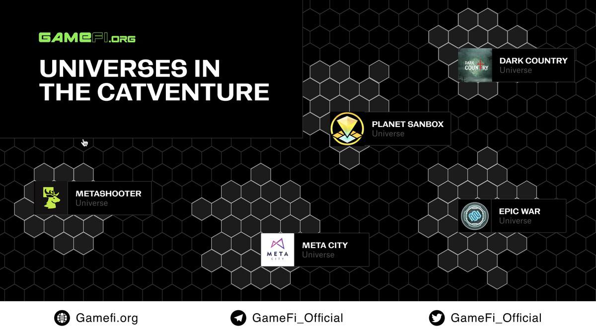 🥳 Сard trading game Dark Country is breaking new ground with <a href="/GameFi/">GameFi</a> #Catventure today! 🥳

Prepare for a compelling experience &amp; rewarding battles😉

🔥 Event page: gamefi.org/happy-gamefive… ⬅️ Join!
#Gamefi #Gamefiversary #NFTCommunity