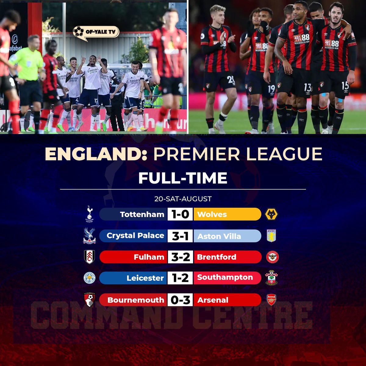 OFYALETV1's tweet photo. PREMIER LEAGUE WEEKEND RESULTS 

#bettingexpert  #bettingtipster  #surewins #ofyaletv #ofyalesurewins https://t.co/KWVAaK8qpd
