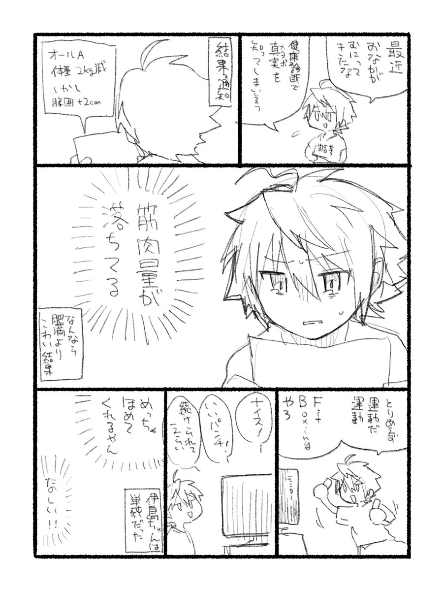 健康を気にする架空のJKの漫画です。 