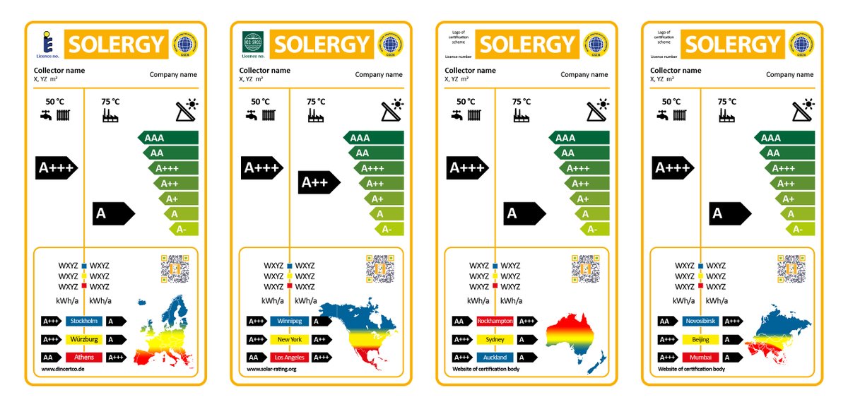 Solar Heating Initiative tweet media