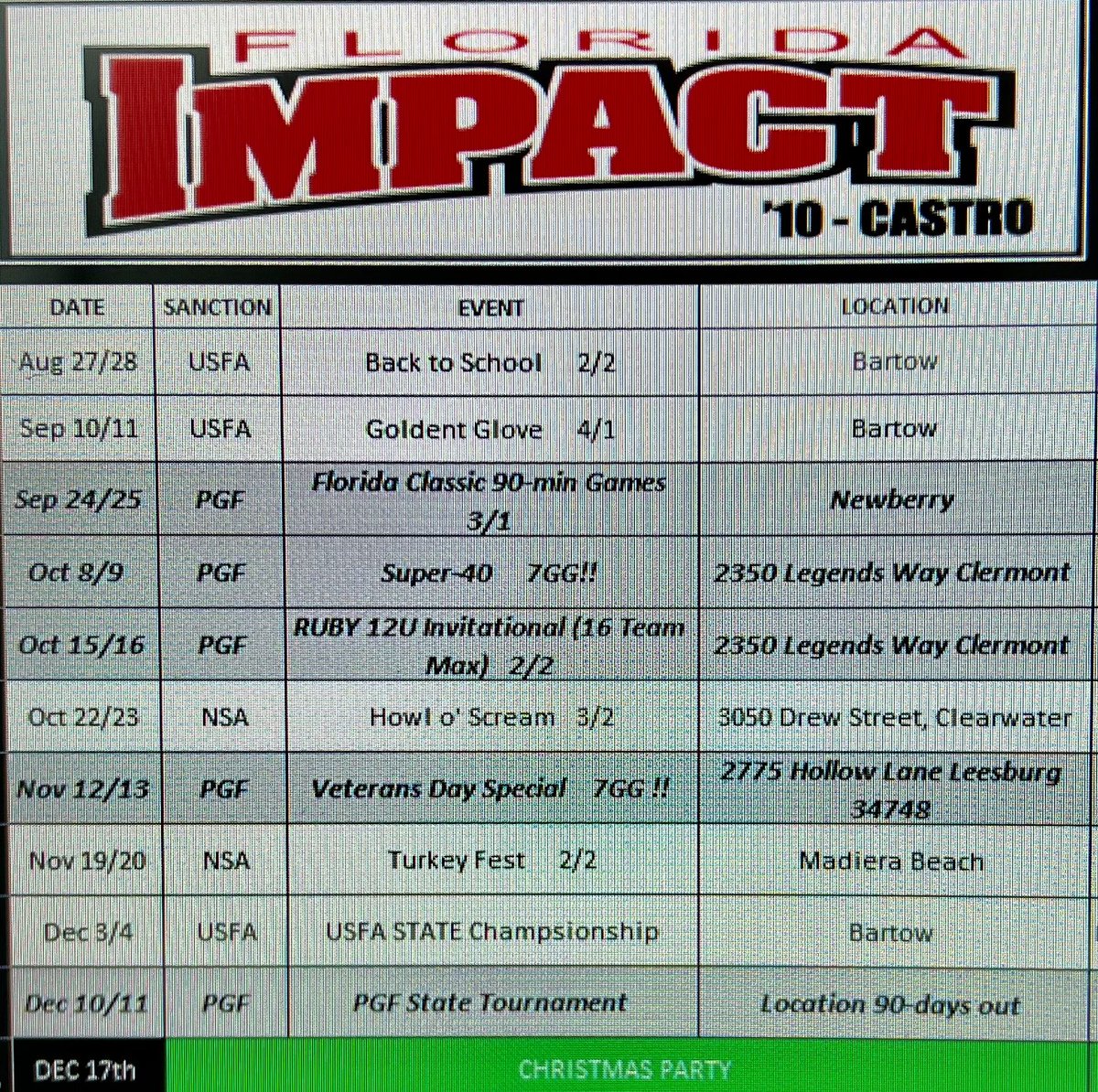 Fall 2022!!!! It’s on…. <a href="/CoachCastro74/">Coach Castro-74</a> <a href="/2DiamondSports/">Two Diamond Sports</a> <a href="/BergenShannan/">Shannan Bergen</a>