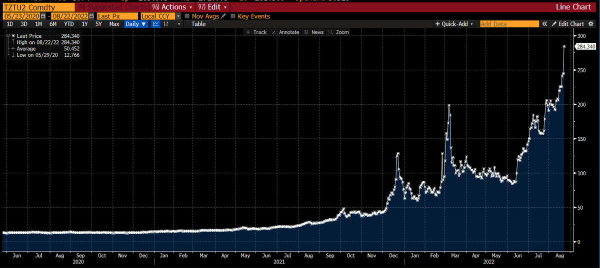 Supply Shock tweet media