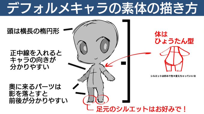 ทว ตล าส ดお絵かき講座パルミー イラストコンテスト開催中 6 ว เคราะห ทว ตเตอร กราฟ ก Whotwi