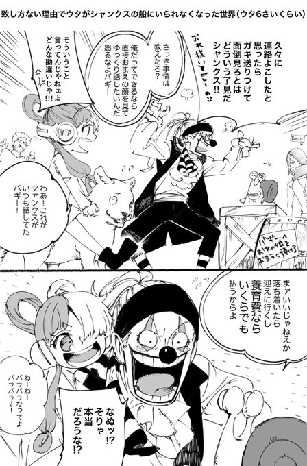 バギー のイラスト マンガ作品 84 件 Twoucan