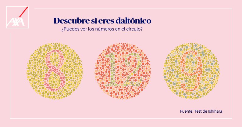luis_axa's tweet photo. Uno de cada 12 hombres y una de cada 200 mujeres padecen de daltonismo. ¿Sabes si eres uno de ellos? Esta es una prueba rápida para comprobarlo ;) https://t.co/itSrToxbrp