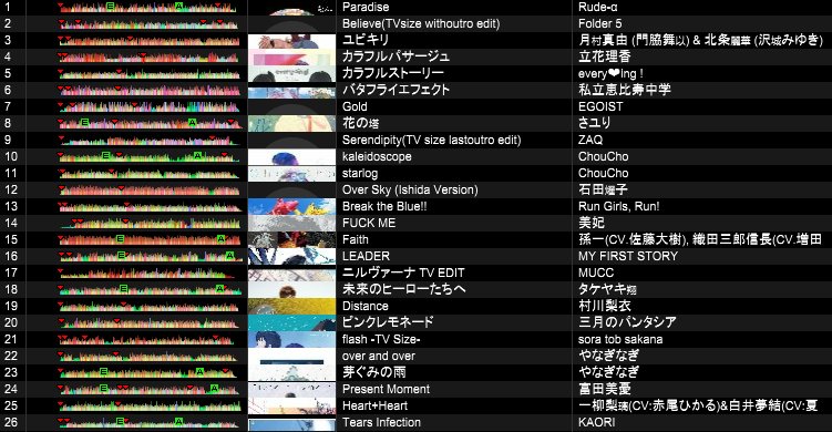 音暴 Twitter Search Twitter