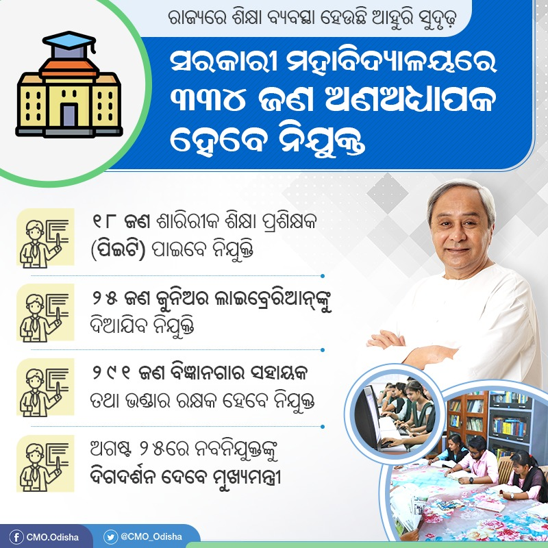 CMO_Odisha's tweet photo. ଶିକ୍ଷା ବ୍ୟବସ୍ଥାକୁ ଆହୁରି ସୁଦୃଢ଼ କରିବା ଲକ୍ଷ୍ୟରେ ସରକାରୀ ଡିଗ୍ରୀ ମହାବିଦ୍ୟାଳୟଗୁଡ଼ିକରେ ୩୩୪ ଜଣ ଅଣଅଧ୍ୟାପକଙ୍କୁ ନିଯୁକ୍ତି ଦେବାକୁ ଯାଉଛନ୍ତି ରାଜ୍ୟ ସରକାର। ଅଗଷ୍ଟ ୨୫ ତାରିଖରେ ଅନୁଷ୍ଠିତ ହେବାକୁ ଥିବା ନବନିଯୁକ୍ତଙ୍କ ଦିଗଦର୍ଶନ କାର୍ଯ୍ୟକ୍ରମରେ ମୁଖ୍ୟମନ୍ତ୍ରୀ ଶ୍ରୀ @Naveen_Odisha ଯୋଗଦେଇ ଉଦବୋଧନ ଦେବେ। #Odisha https://t.co/ZeFAC1je7p