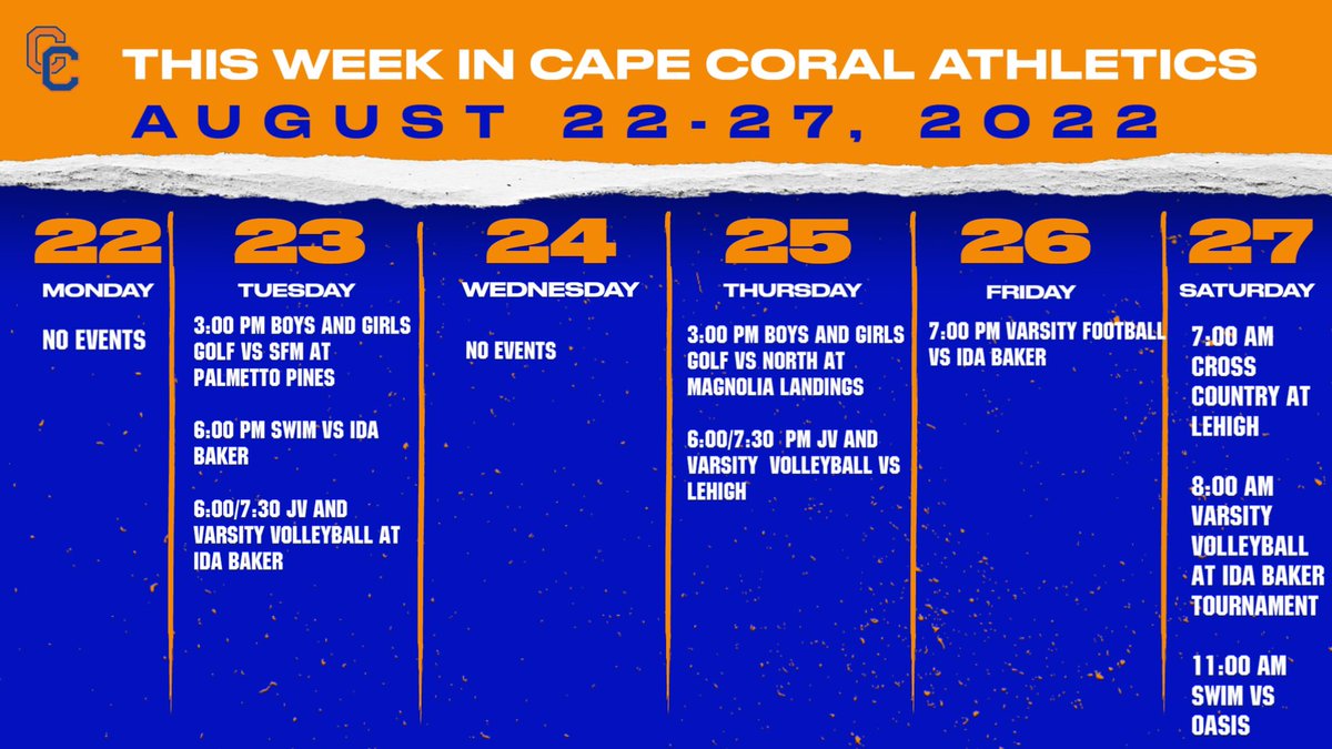This week in the nest!