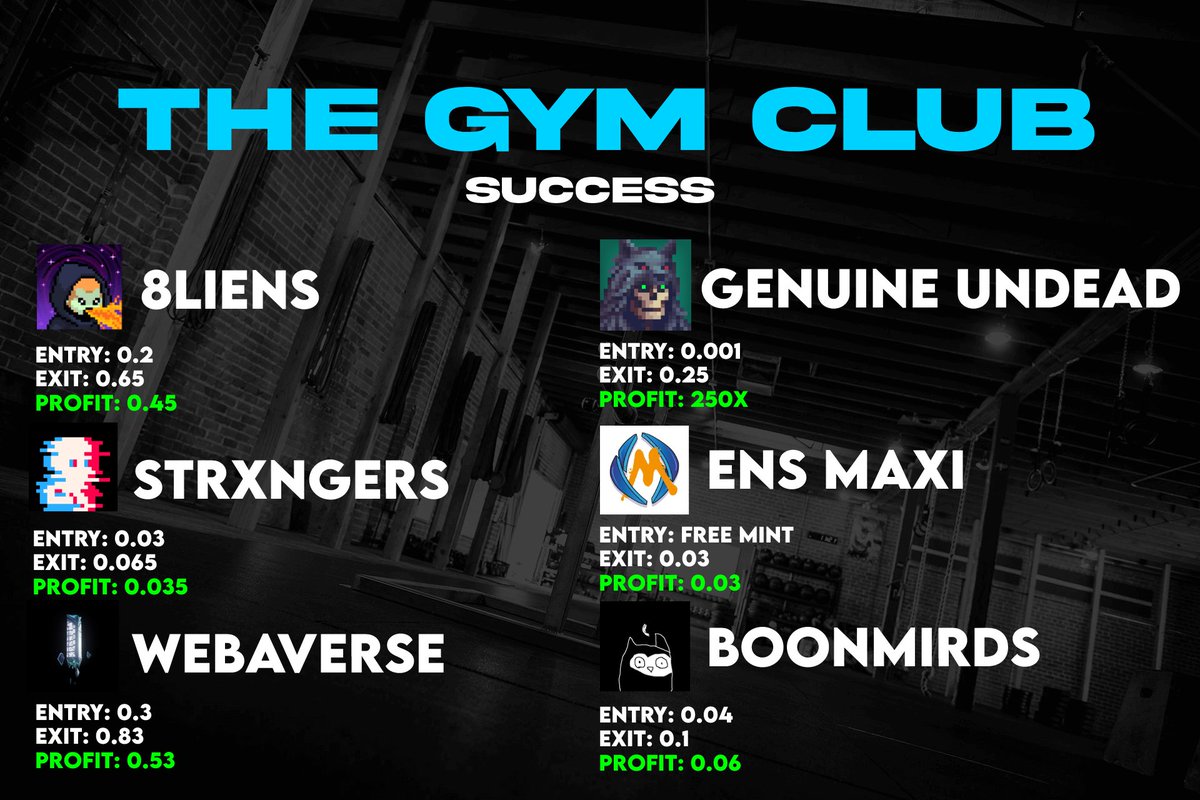 💸 TGC Success 💸

The gym club never fails to provide.. we are making substantial profits inside! 

[Like + RT for chance at invite] 

#TheGymClub #Alpha #NFTs