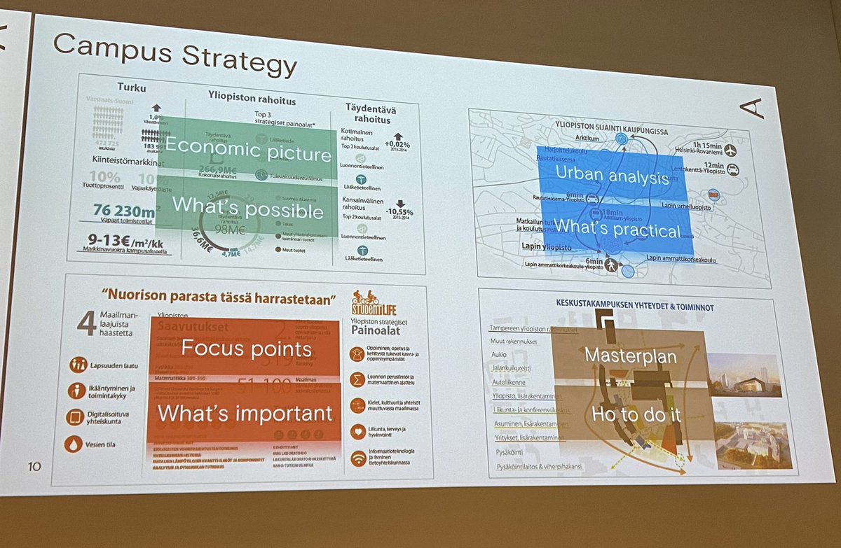 Pari päivää pohjoismaisten kollegoiden kanssa Joensuussa yhteisten asioiden äärellä 💎1.keynote  Pia Viitanen/ACRO (kuva) #NUASFE2022