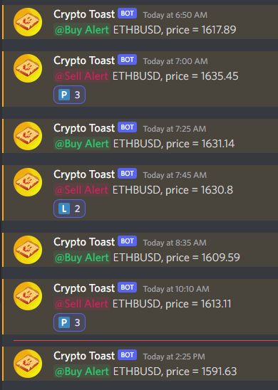 toastpunk's tweet photo. Highly respectable game of ping pong #CryptoToast been playing over the last few days in the dip and rebound. We're getting there fam, just ensuring we have the final testing complete. Thanks to the amazing team at @warrpit who is working tireless on this.

#GetThatBread https://t.co/N0raHWEBde