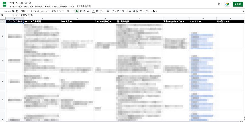 ここ2〜3ヶ月の国産NFTプロジェクトについてまとめました！
自分かつ社内用な為、ざっくりとした説明だったり辛口なところがありますが、見たい方いましたら共有します！

内容としては、
・プロジェクト概要・セール方法・売れ行き・個人的な考察・現在の進捗/プライス・学びっていう感じです！
#NFT