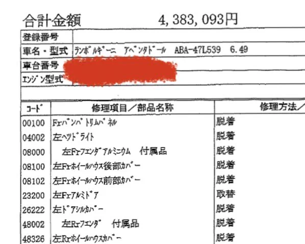 驚きの金額！！高級外車のドアを「コツン」と当ててしまった時の修理費用がエグい…