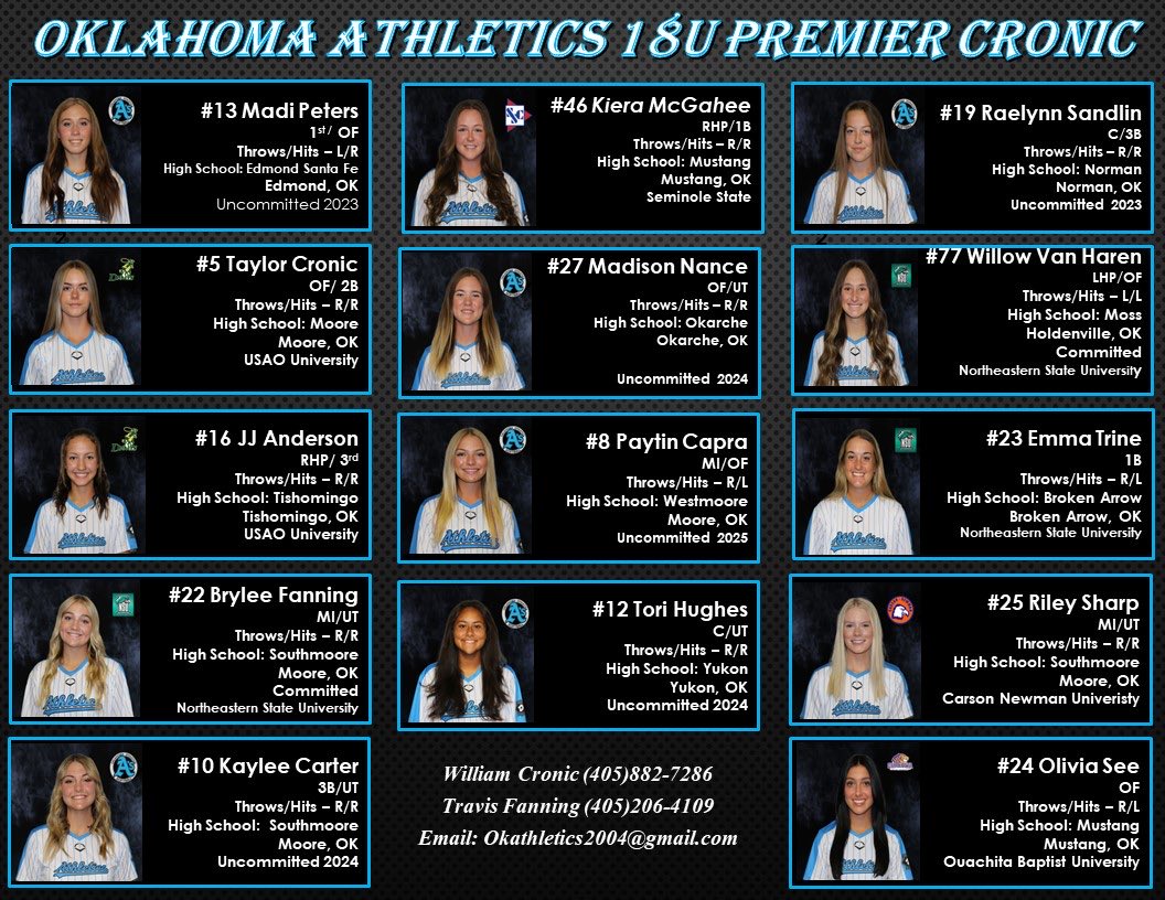 leftypitcher77's tweet photo. So excited to get back out! This is our new fall roster!!💙 https://t.co/ZA00sDtEiv