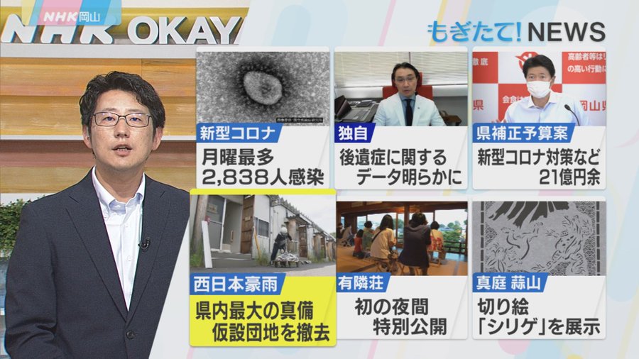 Nhk Okayama きょうの 岡山 新型コロナ 月曜最多の2 8人感染 独自 コロナの後遺症について興味深いデータが明らかに 西 22 08 22 Nhk岡山放送局 Live News ぐるっと岡山