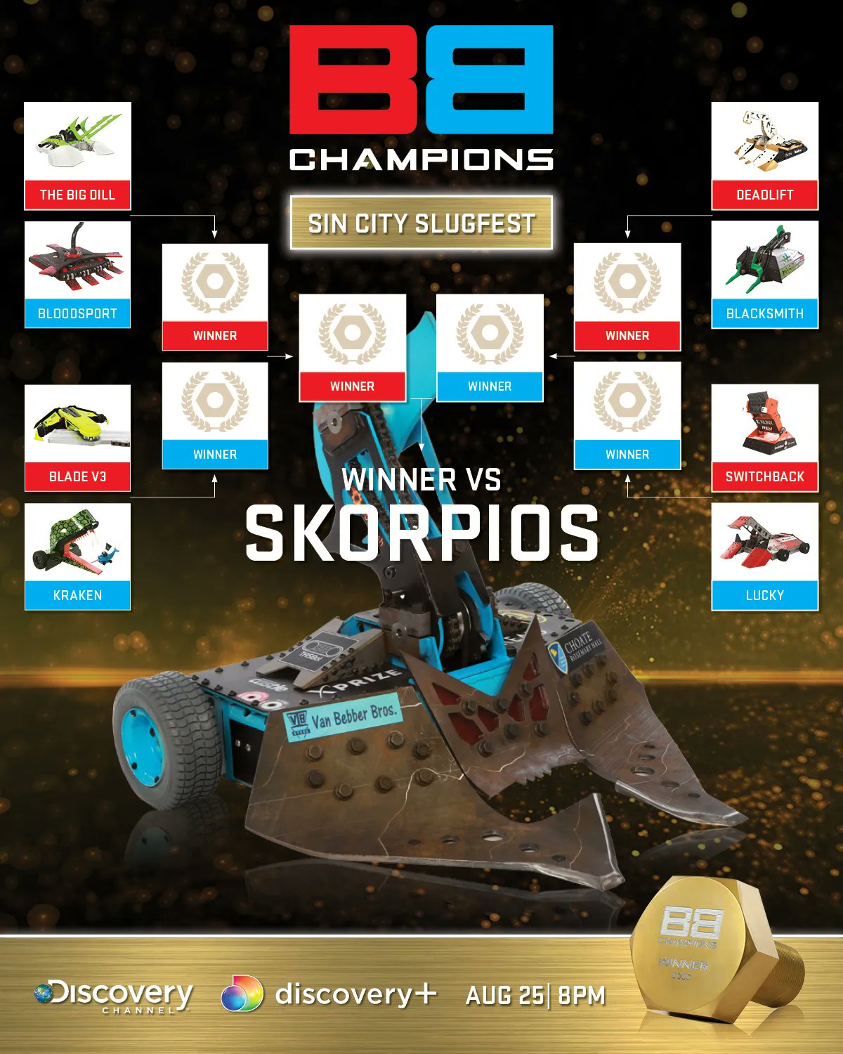 Discovery channel cheap battlebots 2019