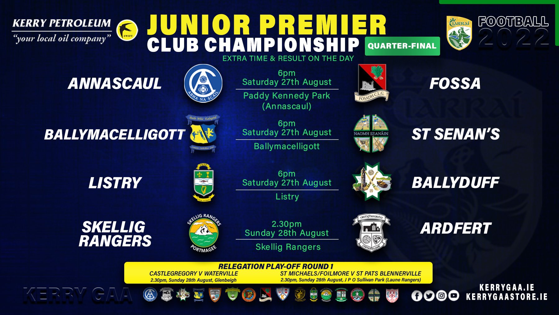Kerry GAA on Twitter "🏐 2022 Kerry Petroleum Junior Premier Club