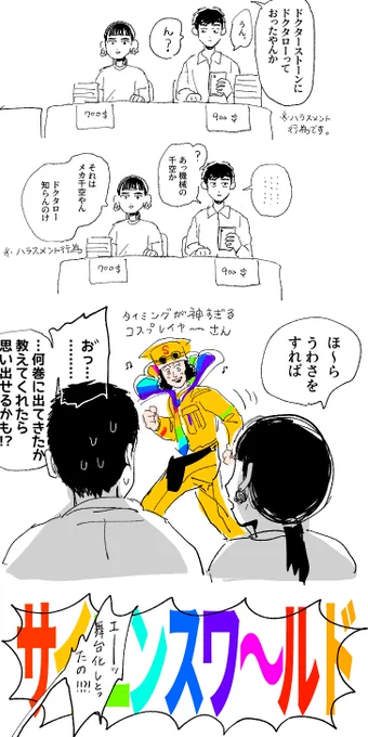 昨日の 