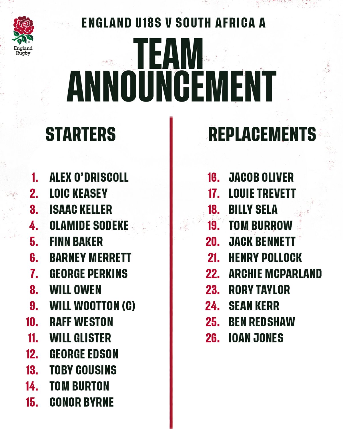 England Rugby on Twitter