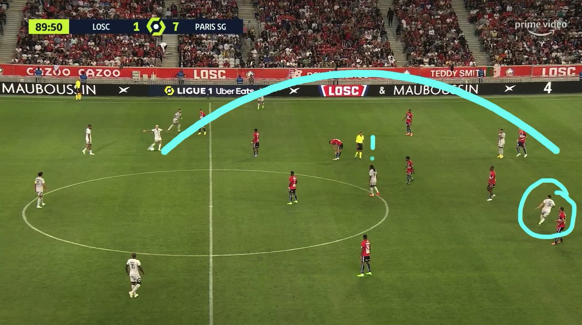 PrinceduParc's tweet photo. En sifflant à la 89:50, Turpin a littéralement niqué une action de 1 vs 1 de Lionel Messi. #LOSCPSG

C'est les nouvelles consignes quand le PSG gagne de plus de 2 buts d'écart ? @LFPfr https://t.co/tW0GWgVmwH