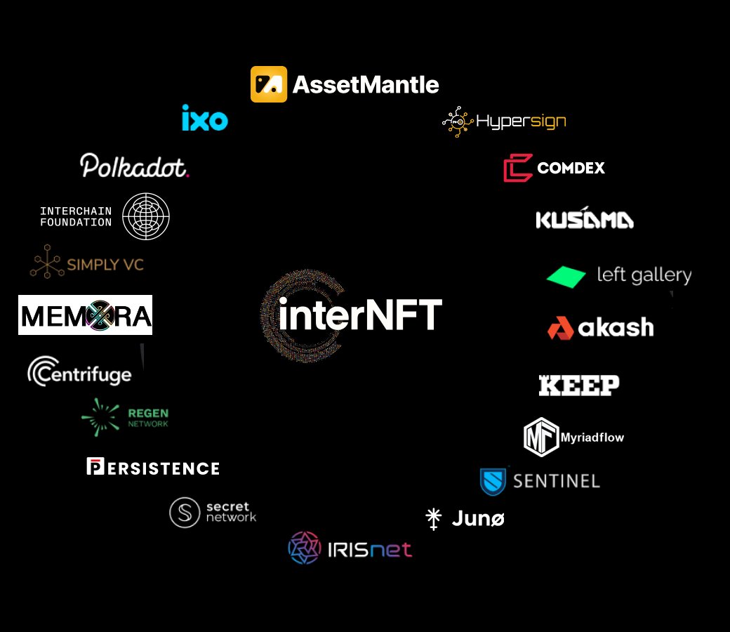 AssetMantle's tweet photo. #InterNFT Working Group call #13 is on 24th August at 1700 UTC. @Shachindra92 from MyriadFlow and @Memoraofficial will be presenting their use-cases.

InterNFT is metadata and interface standard for Inter-chain #NFTs based on the #DID Standard first commissioned by @interchain_io https://t.co/ahlN7YbA0N