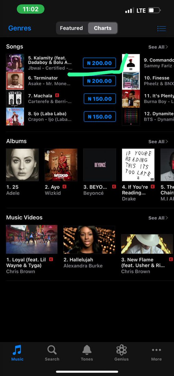 gifthauz's tweet image. Kalamity by @Jbwai4 sitting at #5 on iTunes Nigeria now!! Guys keep supporting.... 

#certifiedep #kalamity