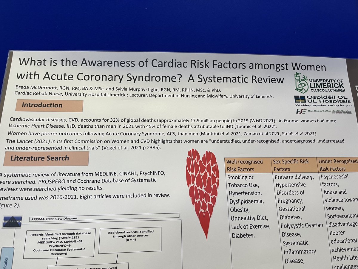 Privlidged to share my MSc systematic review research on the awareness of Cardiac Risk Factors amongst women with ACS ⁦@NPAPNDublin2022⁩ ⁦@ULHospitals⁩ ⁦@UL⁩ ⁦@MunsterHeart⁩ ⁦@sylviamurphyt⁩ ⁦@INCAnursing⁩