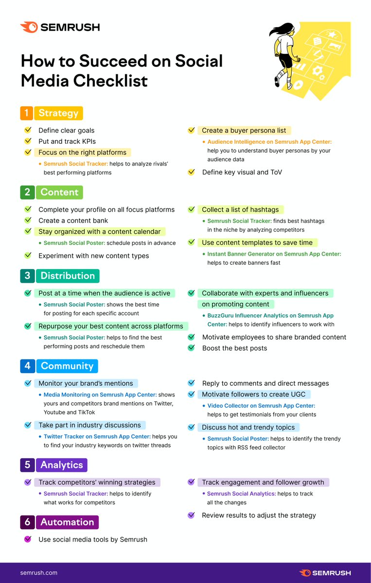 semrush's tweet photo. Here's a complete social media marketing list of tasks to keep your content fresh, relevant, and engaging 👏 
https://t.co/4PSb1y9zr3. https://t.co/5MNwu5Lcgr