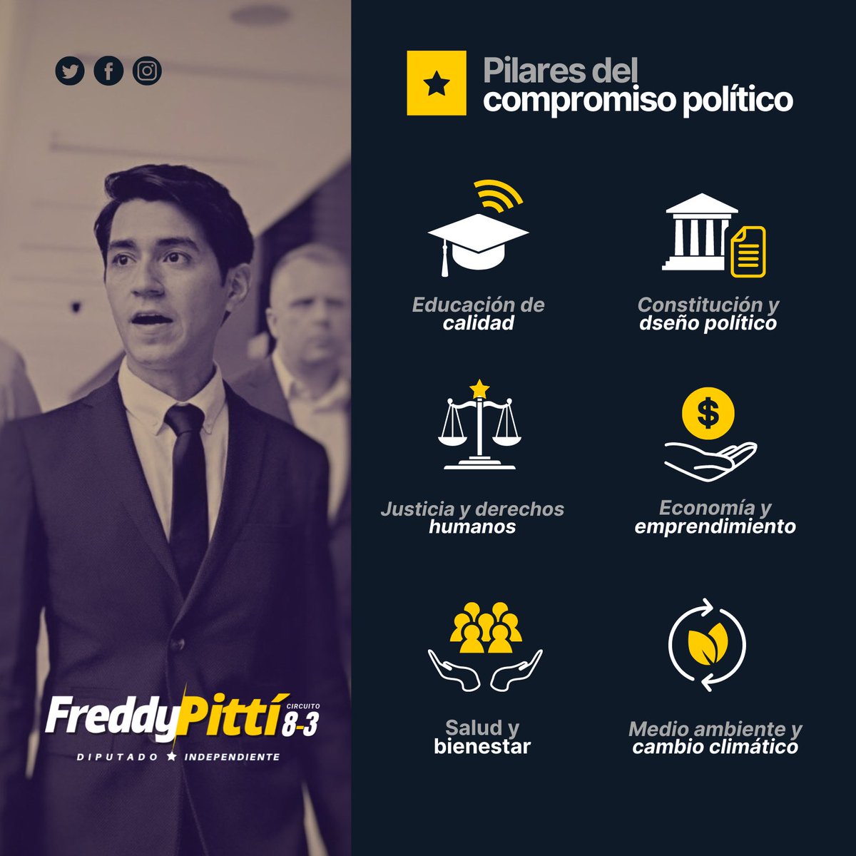 freddypitti's tweet photo. Mi compromiso político está comprendido por 6 pilares. 

Te invito a unirte a este equipo de ciudadanos de diversas áreas profesionales y trabajar juntos en las políticas públicas que demanda la nación. 🇵🇦 

🤝 https://t.co/JKdQDmJYHb ✅ https://t.co/8IHm0FK7vx