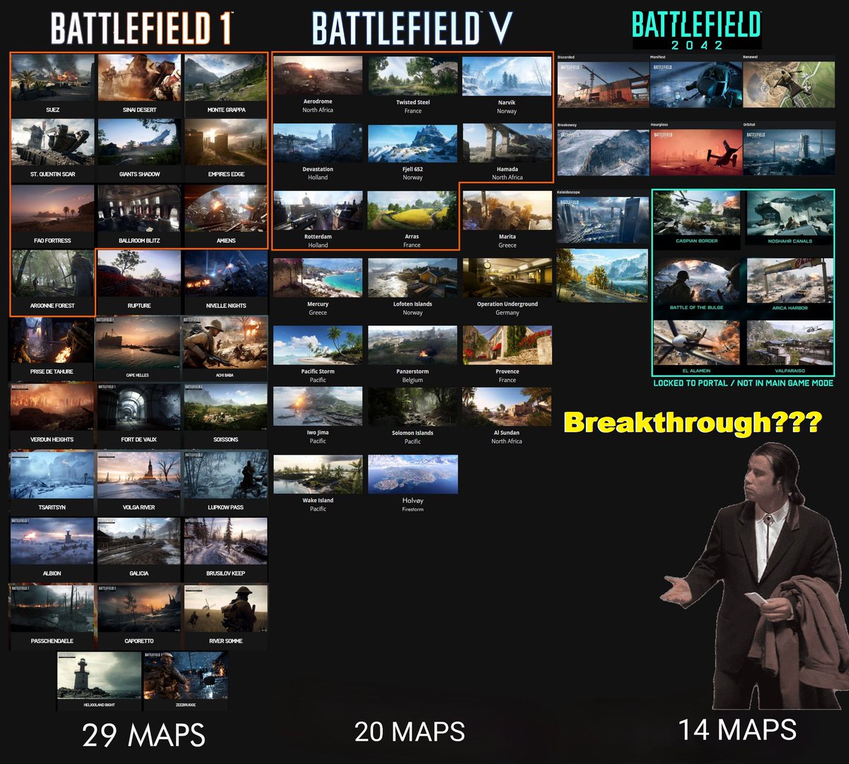kabanna77's tweet photo. @Lex_mate Good to hear in your voice that the BF lovers who haven't left the game are finally listening🤩.
To continue on the right path, please unlock the Portal and release🙏🏼:
- #Breakthrough mode
- #MixMods in Conquest, Breakthrough rotation
- Every season 1 new BF204 and Two old ones https://t.co/6rrV7m7K0o