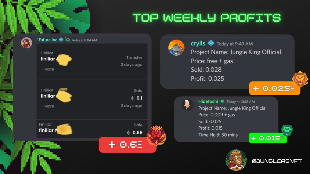 Profits roaring throughout the Jungle 🥩

A glimpse of our recent trades using our alpha tool 👇