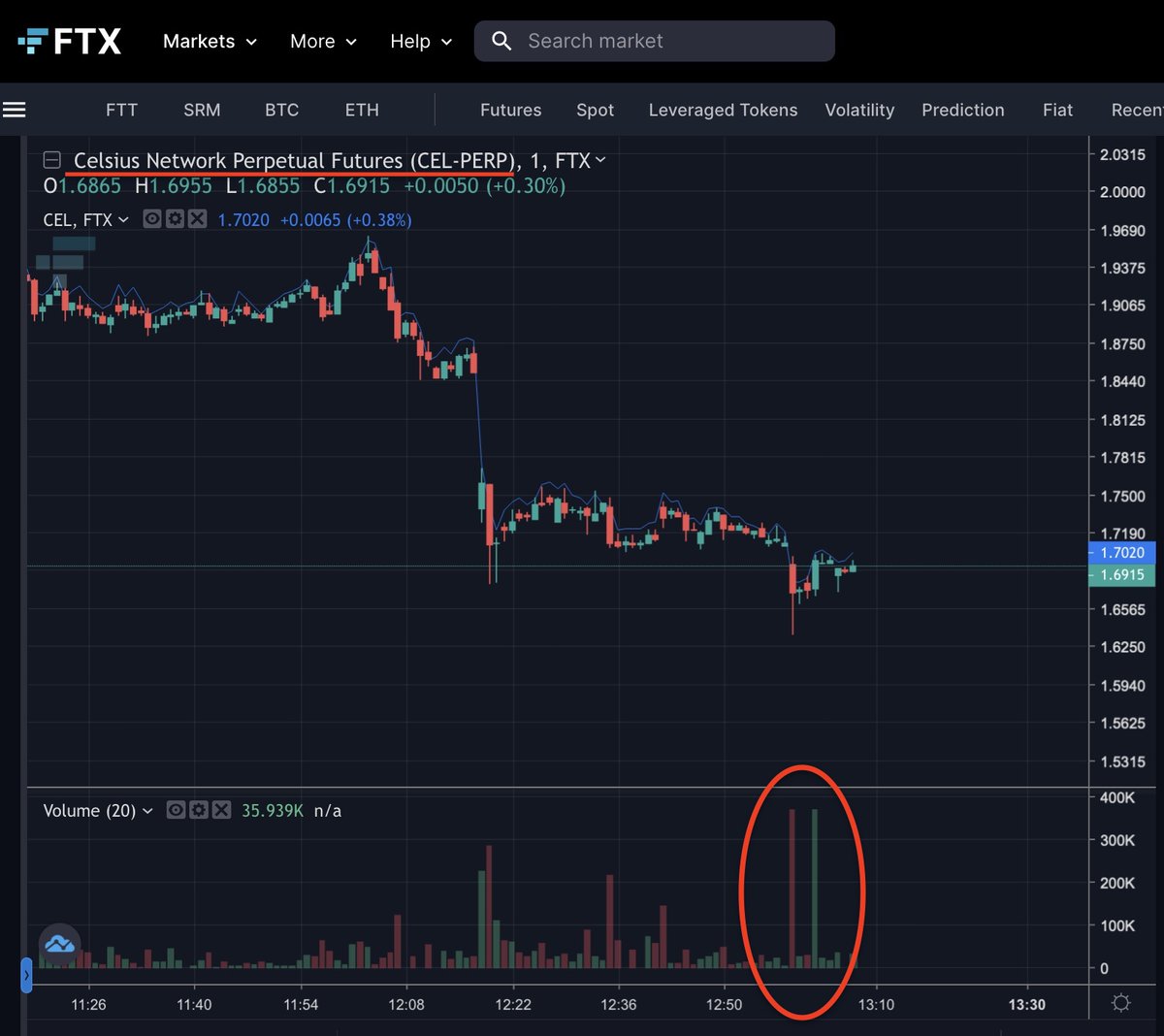 CryptoCexual tweet media