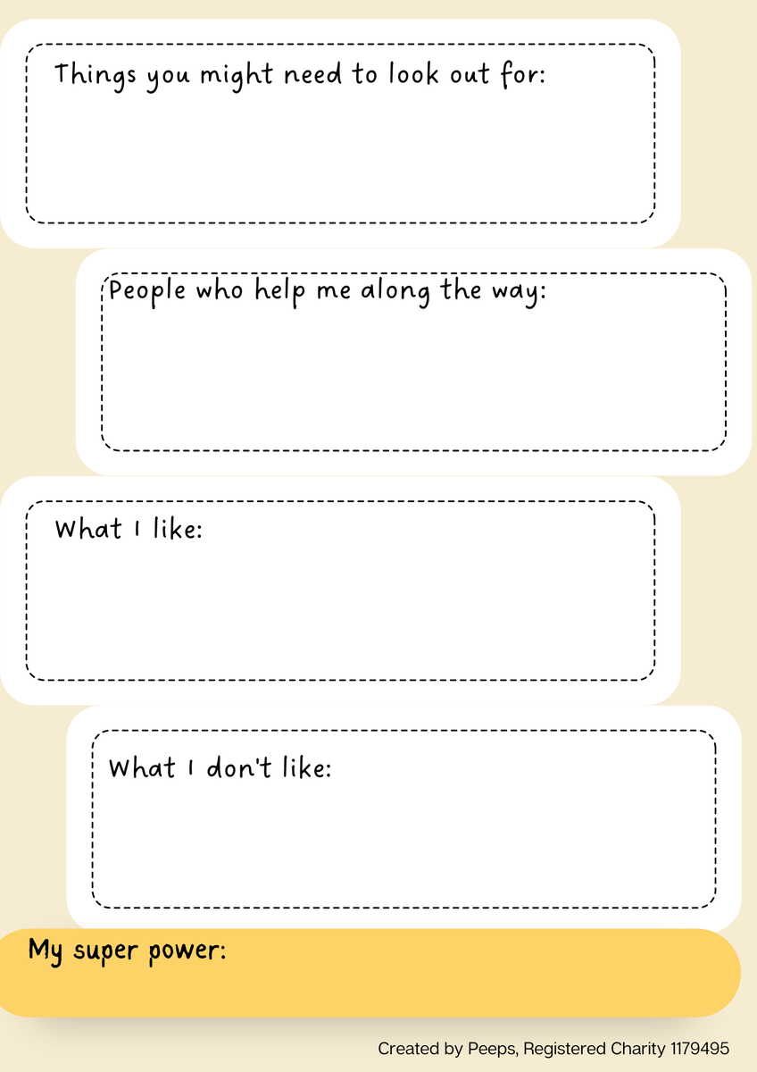 PeepsHie's tweet photo. We know that some of our little HIEroes are starting nursery/school in a few weeks. 
With the help of some of our parents, we've put together a downloadable / editable info sheet, to help share about what HIE means, and make it easier to talk about. https://t.co/S3pOoAauAK #HIE https://t.co/AXvWumGOdD