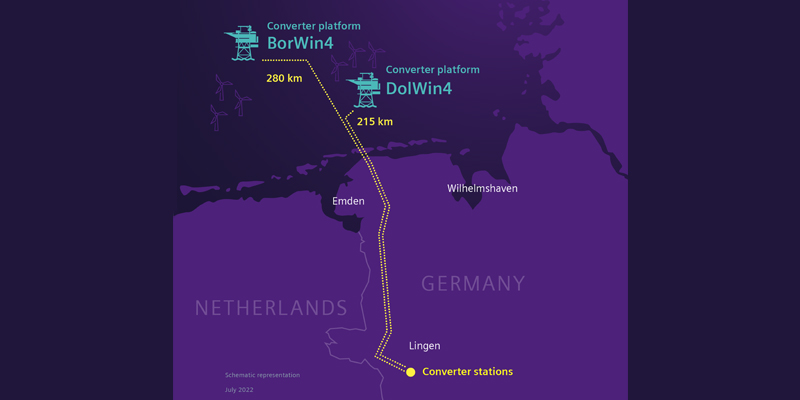 Mouser EU (@mousereleceu) on Twitter photo Congratulations to <a href="/Siemens_Energy/">Siemens Energy</a>ย for securing the largest #grid connection order to date! With the share in #renewables in Germany set to rise to 80% by 2030, it's important to continue to grow #windenergy but also to link it to the main grid. ๐ mou.sr/3JvTX1v Congratulations to <a href="/Siemens_Energy/">Siemens Energy</a>ย for securing the largest #grid connection order to date! With the share in #renewables in Germany set to rise to 80% by 2030, it's important to continue to grow #windenergy but also to link it to the main grid. ๐ mou.sr/3JvTX1v