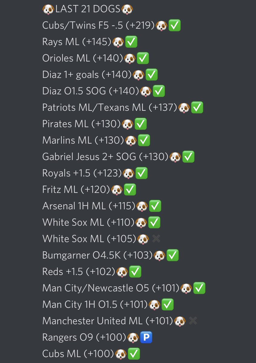 🚨DISCORD 9 DAY RECAP🚨
+58.43 UNITS✅
35-12-3 LAST 50✅
18-2-1 LAST 21 DOGS🐶✅
9 STRAIGHT GREEN DAYS✅

⬇️RETURN BASED ON UNIT SIZE⬇️
$10U: +$584.3
$25U: +$1,460.75
$50U: +$2,921.5
$100U: +$5,843
$250U: +$14,607.5

2 PEOPLE WHO LIKE/COMMENT/RT WIN $250🔥🔥 #GamblingTwitter