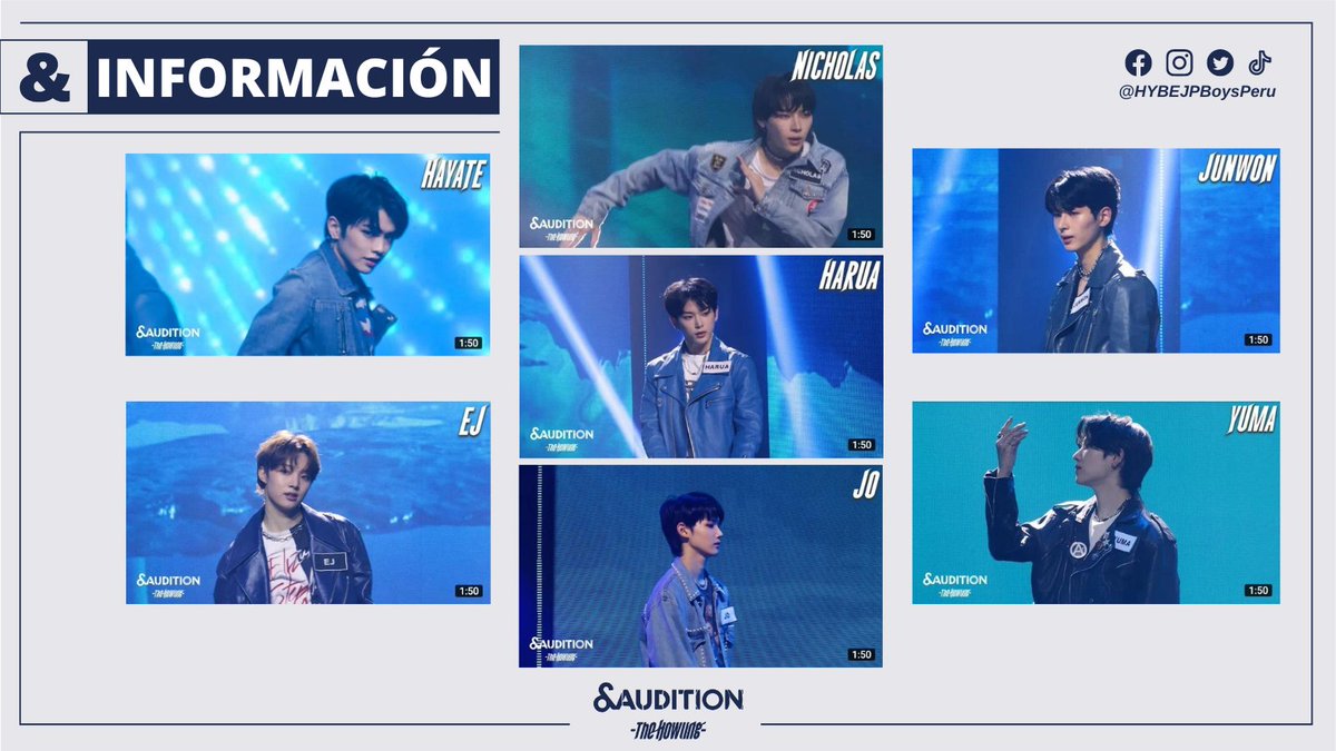 andTEAMPeru's tweet photo. ❪ YOUTUBE | 220822 ❫ @and_audition

¡El canal de HYBE LABELS+ ha subido fancams de #HARUA #JO #YUMA #JUNWON #HAYATE #EJ #NICOLAS en la presentación de "RUN", ve a verlos y a subscribirte

🔗https://t.co/dywaLfRYLA

#andAUDITION
#TheHowlingIsComing 
©️ HYBEJPBoysPeru https://t.co/zNXIykBGc5