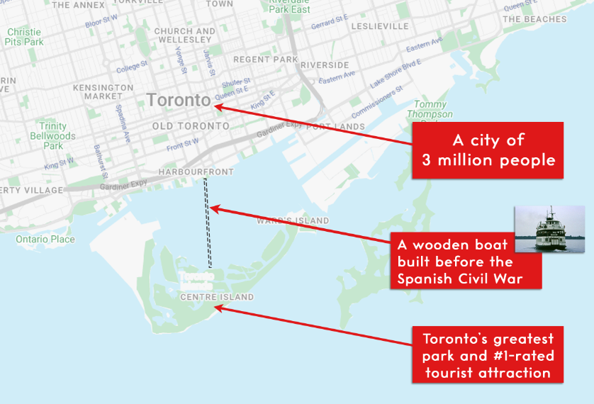 matttomic's tweet photo. A fun fact about Toronto is that its premier public park &amp; top tourist attractions is only accessible by a fleet of ferries built in 1935, 1939 and 1951 respectively, and every few years they leak or crash and service gets shut down, and we haven't come up with a better solution https://t.co/JibZihmLzW