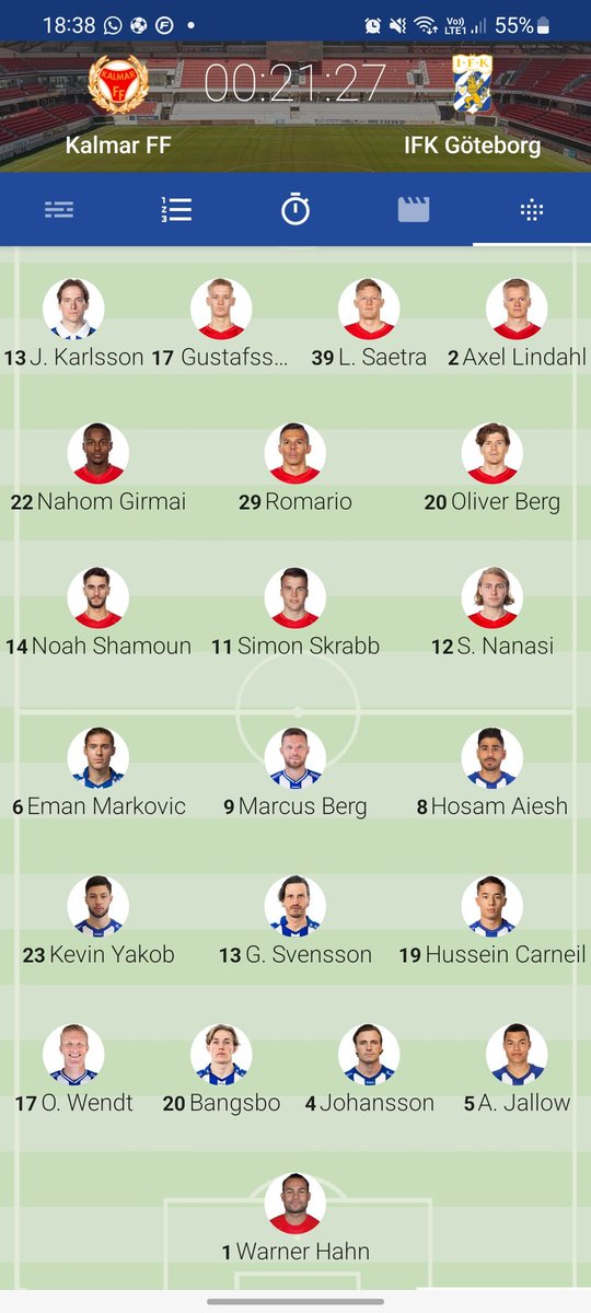 jagToll's tweet photo. Enklaste 3 poängaren någonsin! 

Framåt kamrater! 

#E3N 
#FreeNorlin #ifkgbg https://t.co/ryx633jsC2
