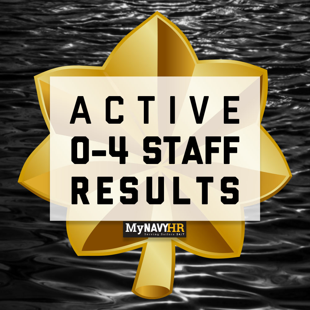 Alnav 2024 Reserve Major Promotion Mandy Lauretta