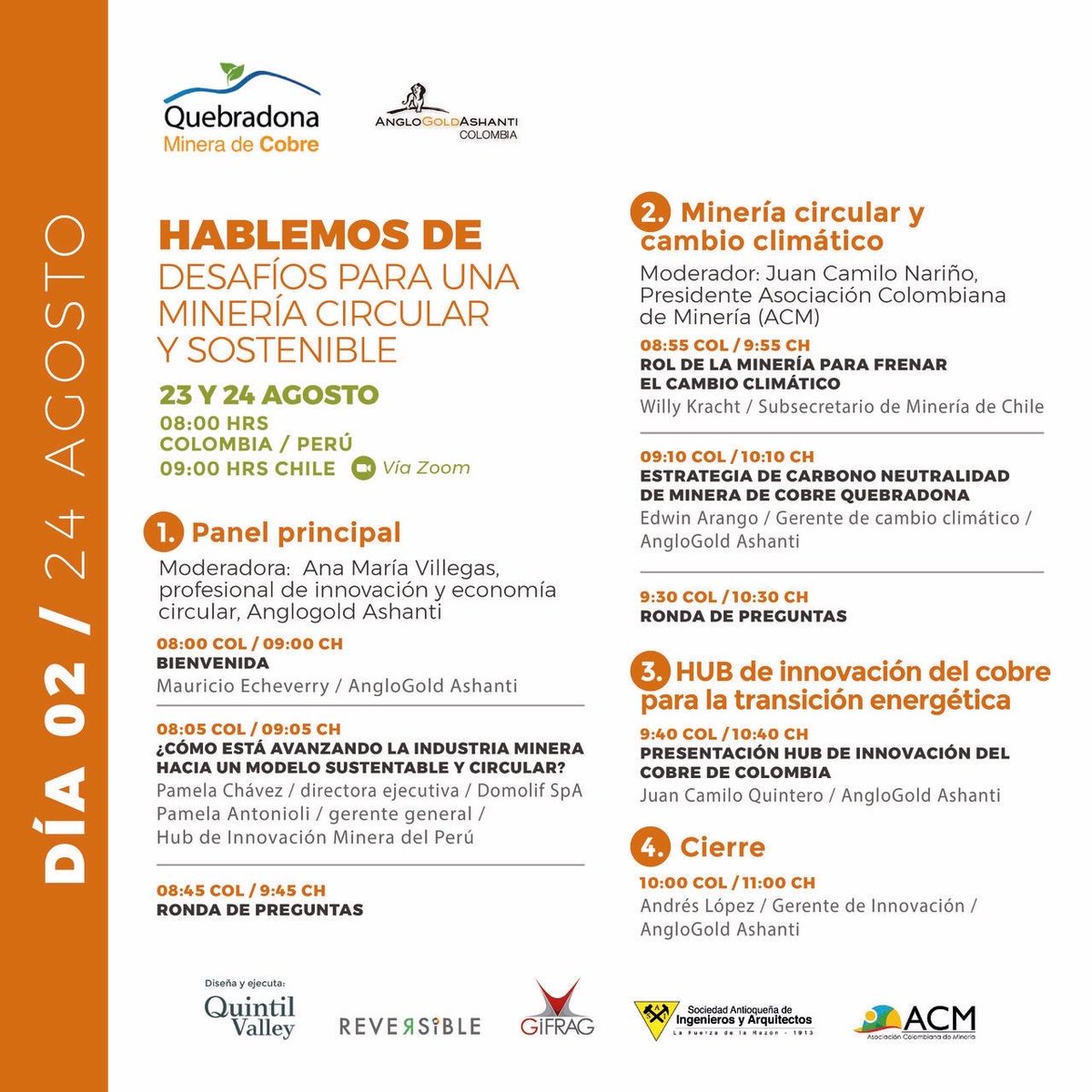 AngloGold Ashanti Colombia tweet media